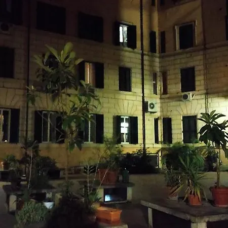 Snooze Trastevere House * Rome